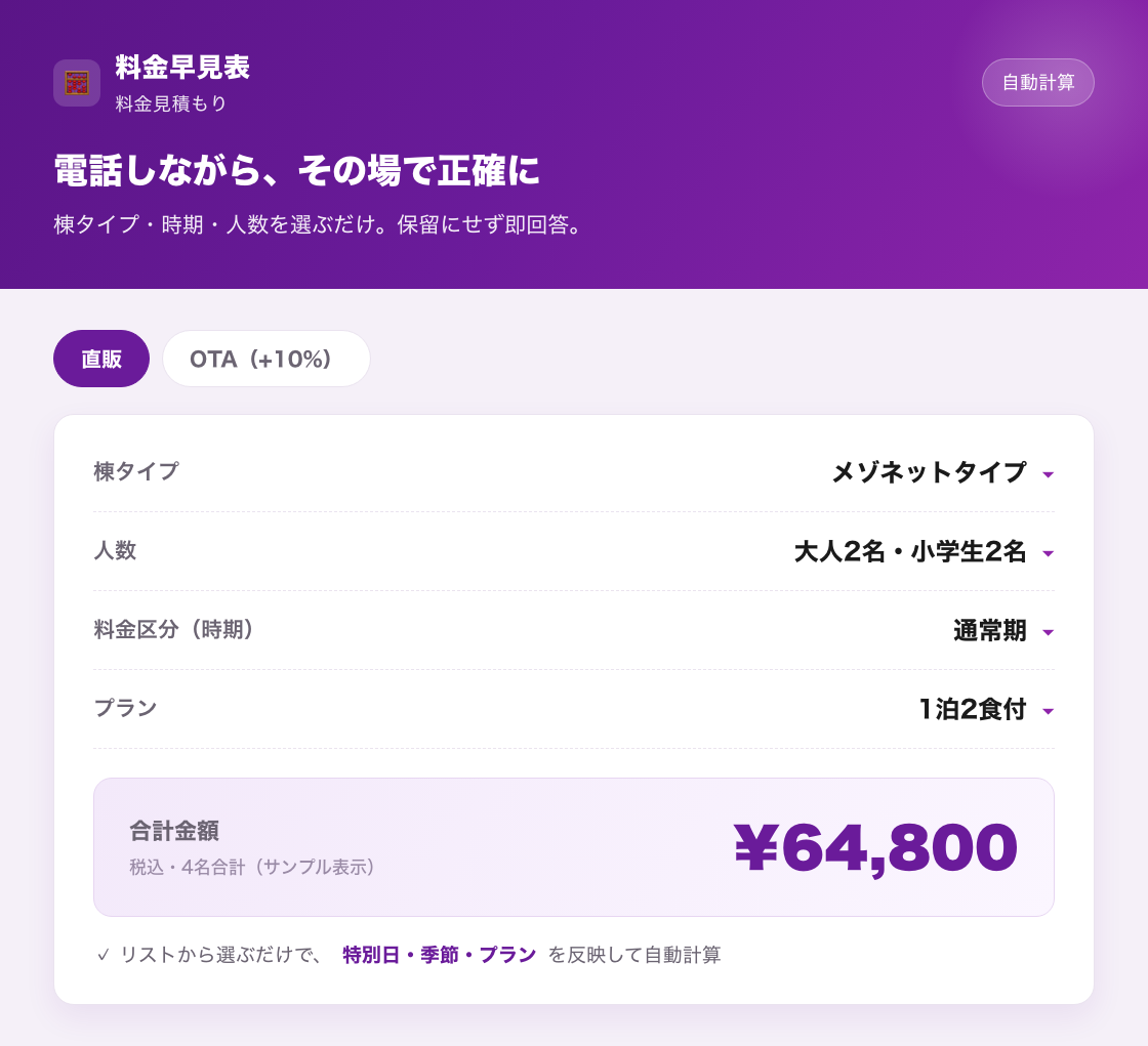 料金早見表ツールの画面イメージ(棟タイプ・時期・人数・プランを選ぶと料金を自動計算)
